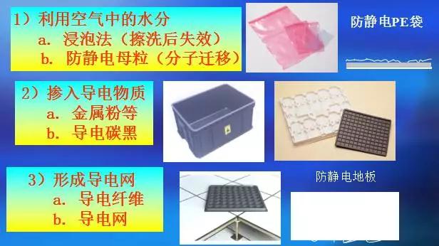 防靜電無塵車間設(shè)計施工